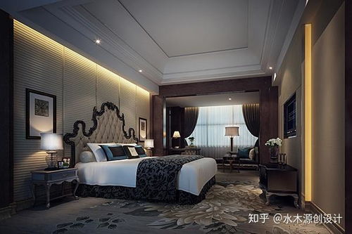 自贡星级酒店装修公司 开4星级酒店要多少钱 smy